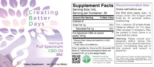 Nano-CBD Full Spectrum Oil 300MG Fact