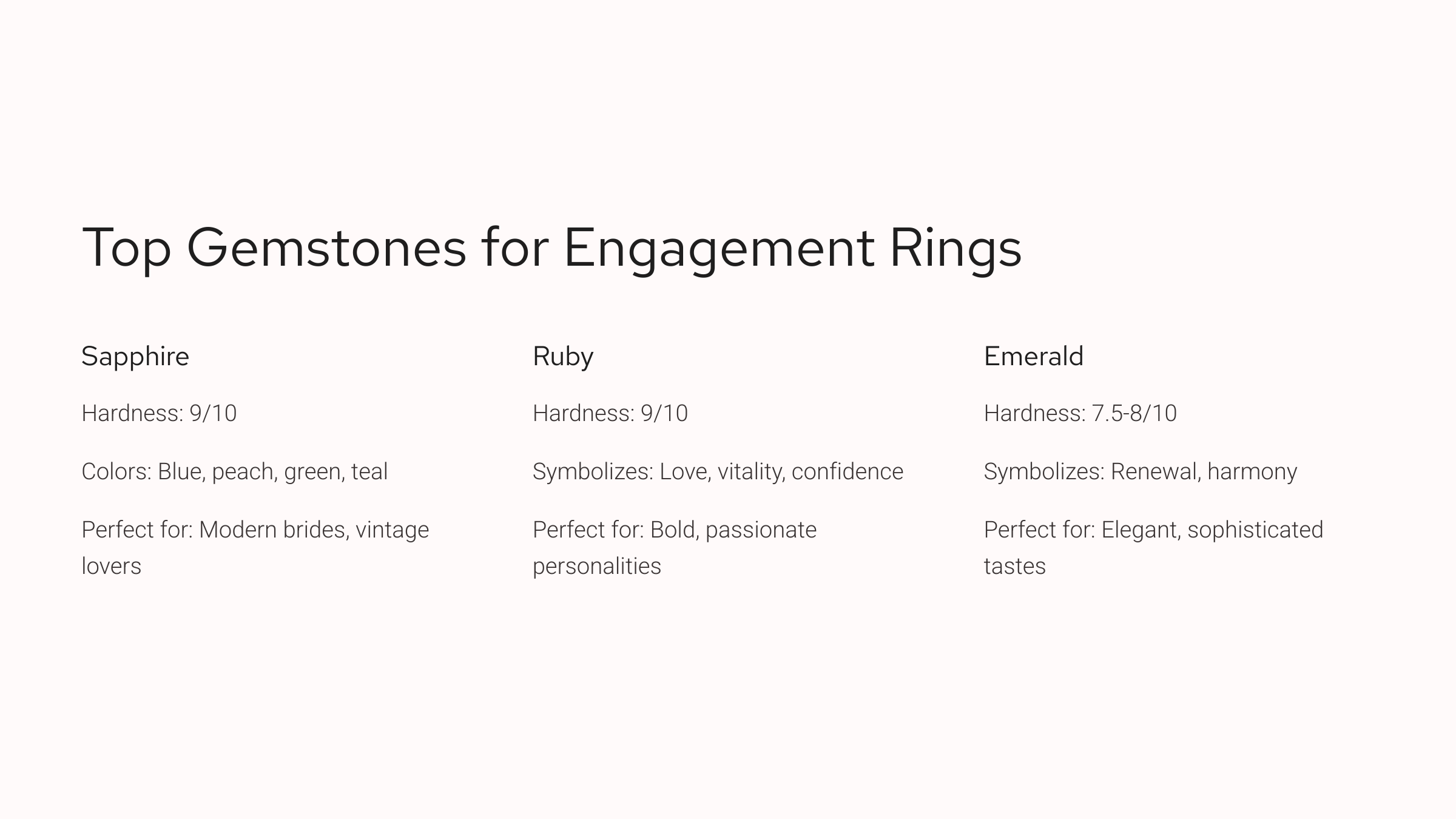 Top Gemstones for Engagement Rings