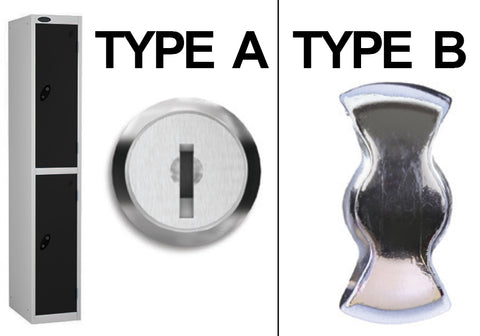 Lock types