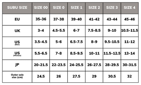 SUBU SIZE GUIDE