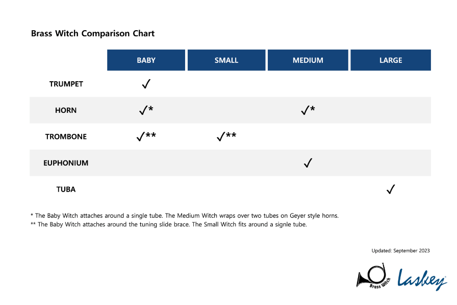 Brass Witch Comparison Chart