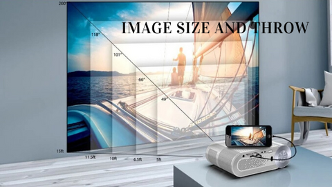 How To Choose The Right Projection Mapping Projector