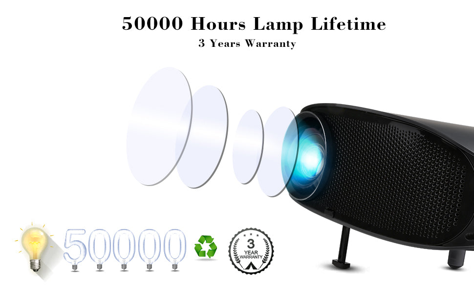 Goodee YG601 1080p Projector 50000 Hours Battery life span