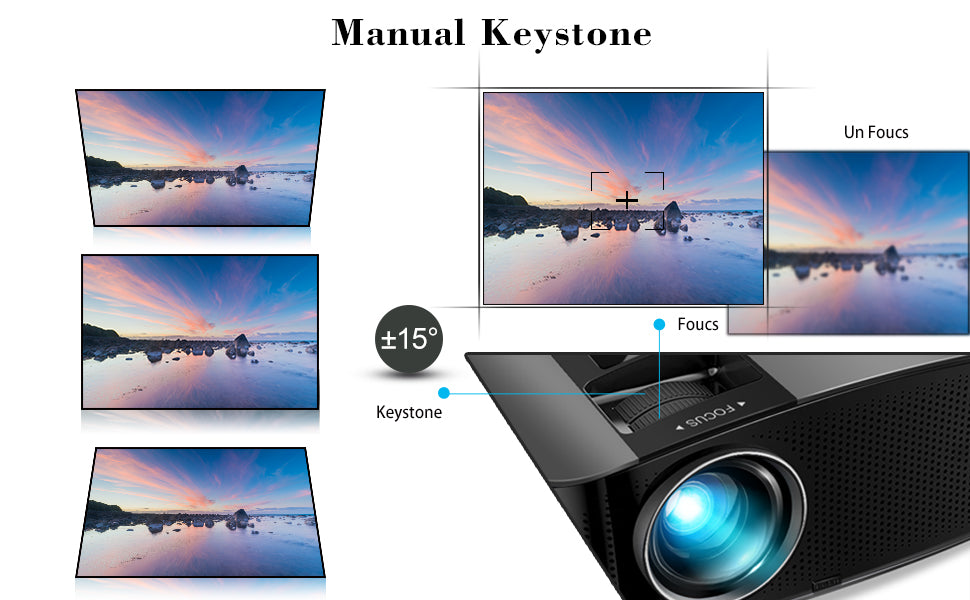 Goodee YG601 1080p Projector manual keystones