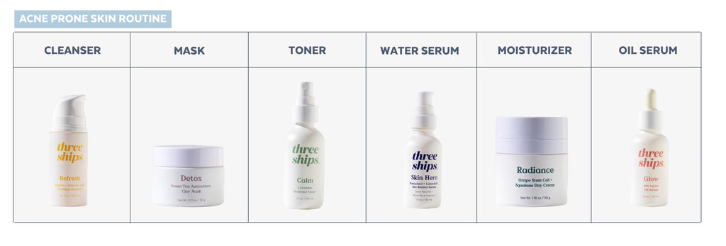 Three Ships Acne-Prone Skin Routine 