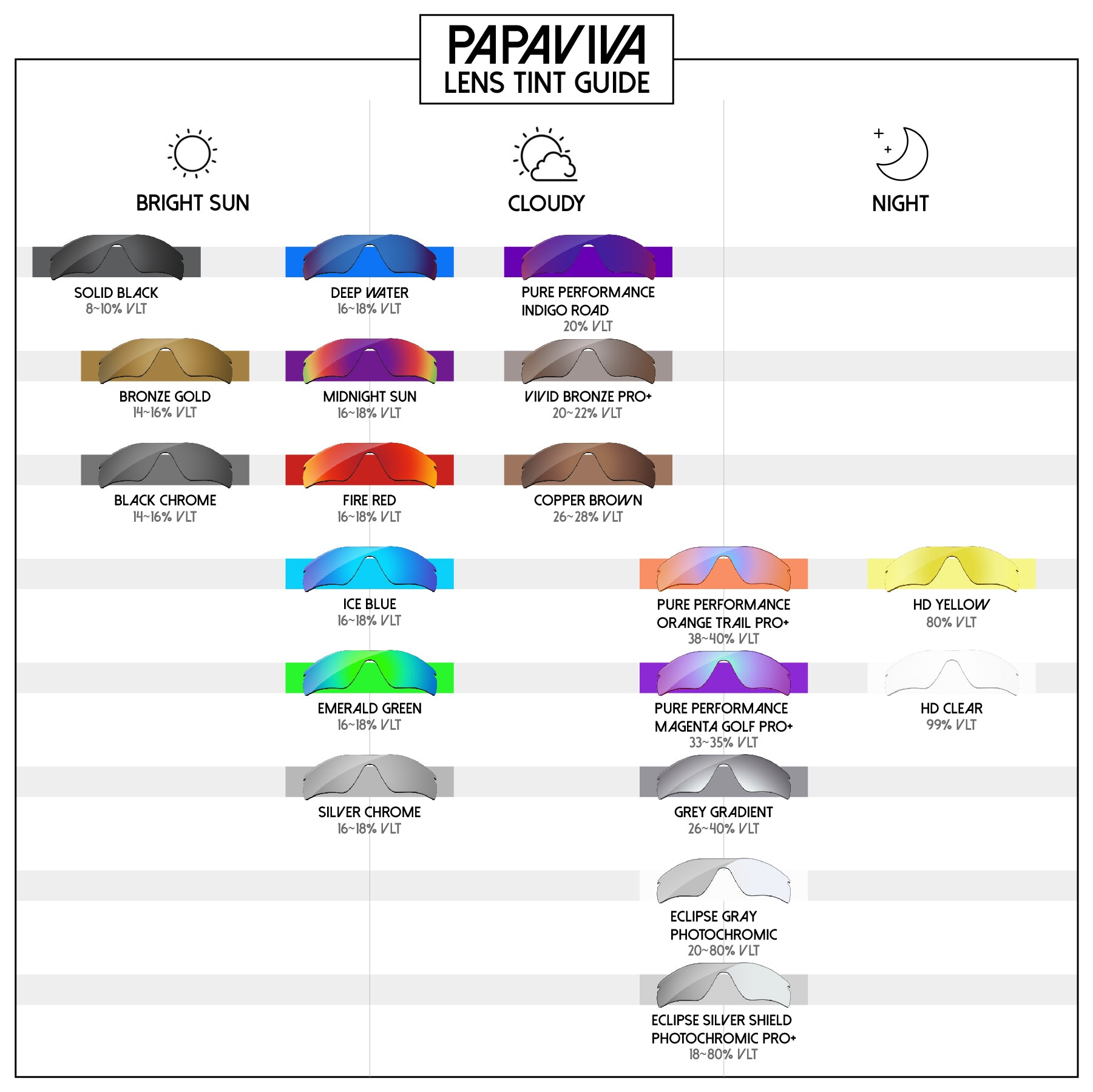 Replacement Lenses for Oakley Overtime Asian Fit | Perfect Fit by PapaViva