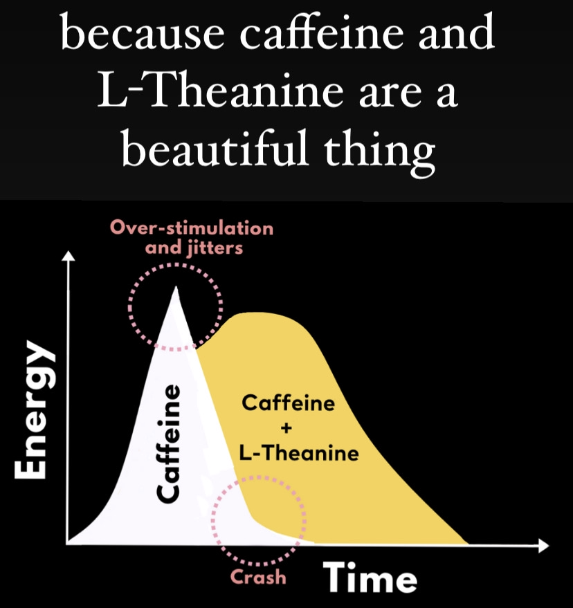 l theanine and caffeine