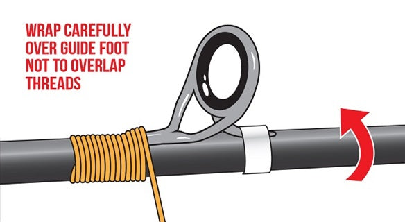 4 Steps For Rapid Reduction Spinning Guide Layouts