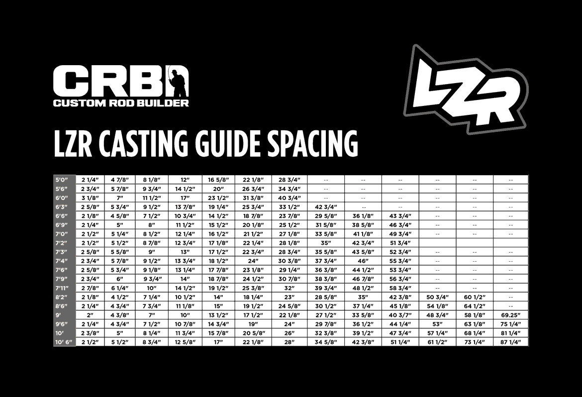 CRB LZR Medium Duty Spin Cast Guides - Model MDZG