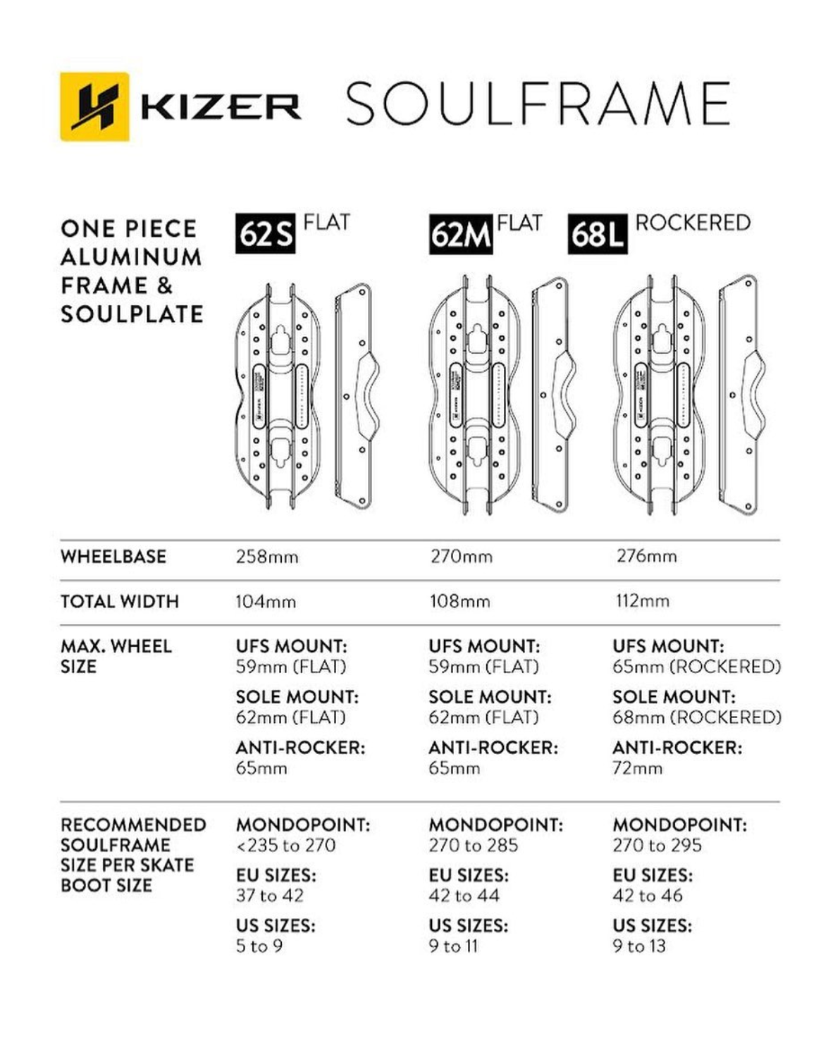 Kizer Aluminum Soulframes