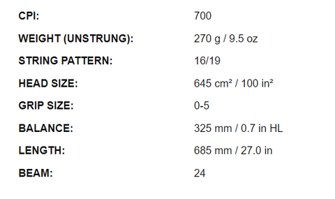 Boom MP L 2024 Spec.