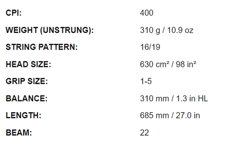 Boom Pro 2024 Spec.