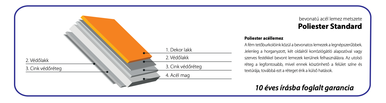 Blacho poliészter standard bevonat