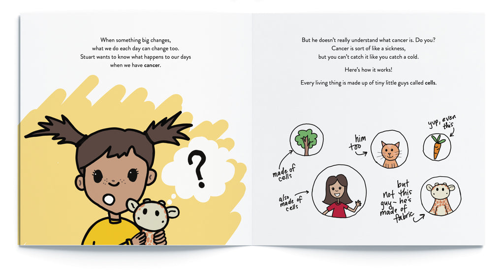 Pages from "What Happens When a Kid Has Cancer", the best book for kids with cancer by Sara Olsher