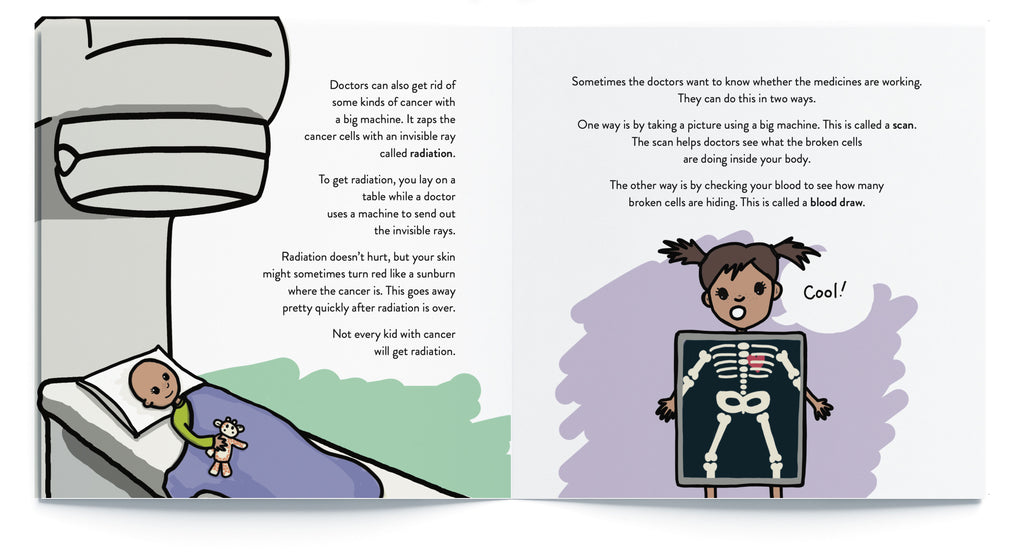 Pages from "What Happens When a Kid Has Cancer", the best book for kids with cancer by Sara Olsher