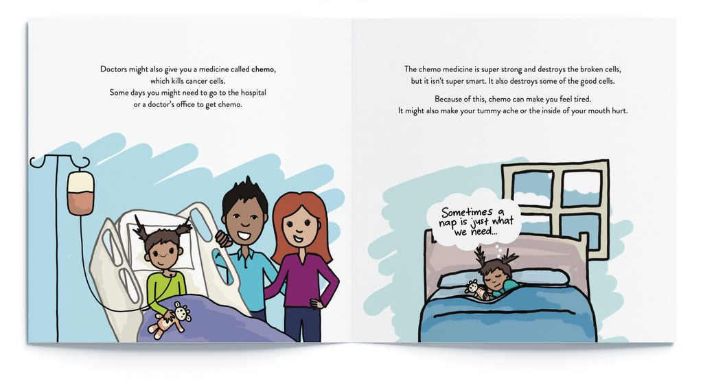 Pages from "What Happens When a Kid Has Cancer", the best book for kids with cancer by Sara Olsher