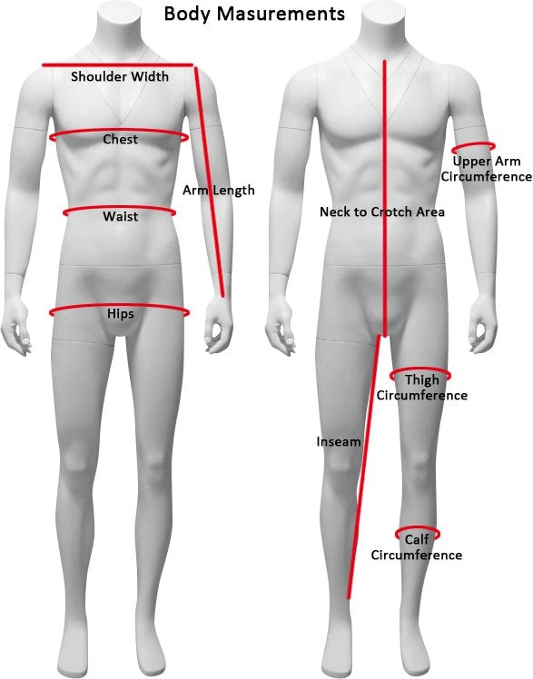 Measuring Guide