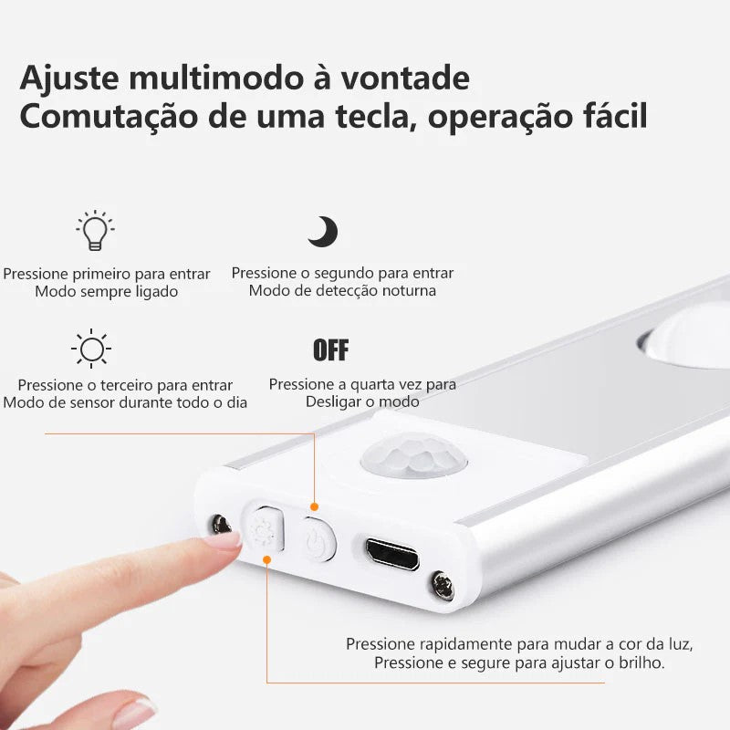 Stick-On - Fita LED Adesiva com Sensor de Movimento