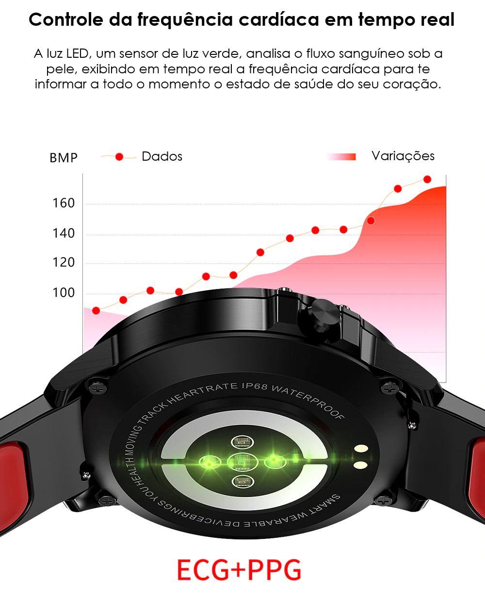 Smartwatch Advanced Pro - Relógio Inteligente IP68 A Prova d'água Tela IPS 1.28" Bluetooth