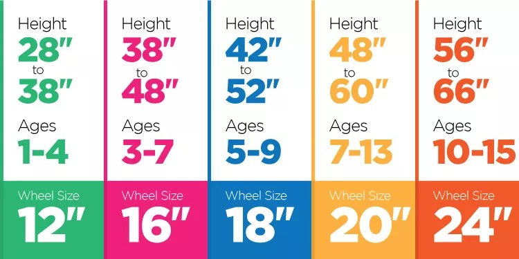 youth road bike sizing