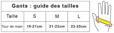 Guide des tailles gants Les Survivalistes