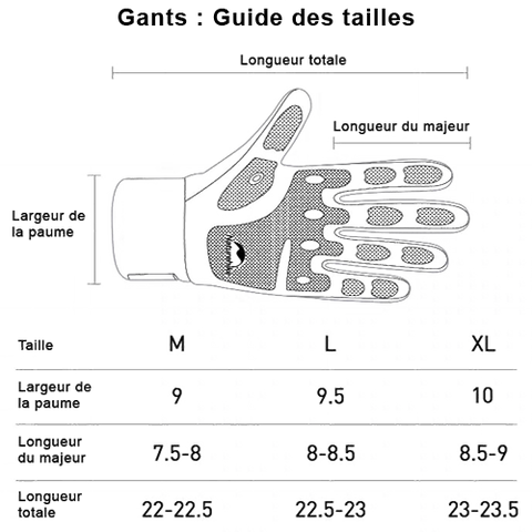 Guide taille des Gants de Survie Outdoor