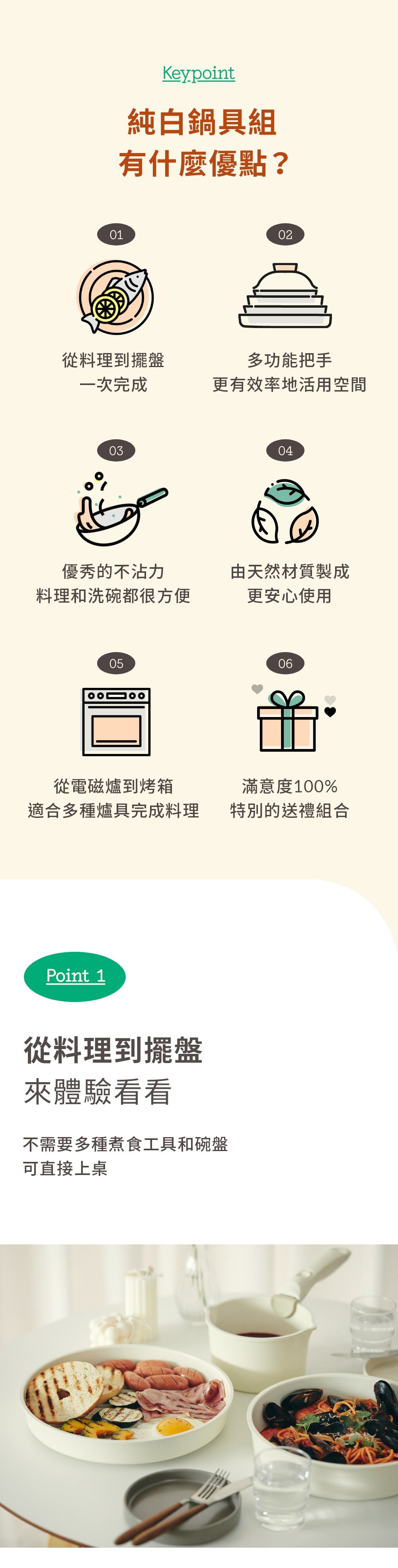 modori-鍋具-鍋-韓國煲-純白-好用-不沾鍋-廚房鍋具組-fika-聖誕晚餐
