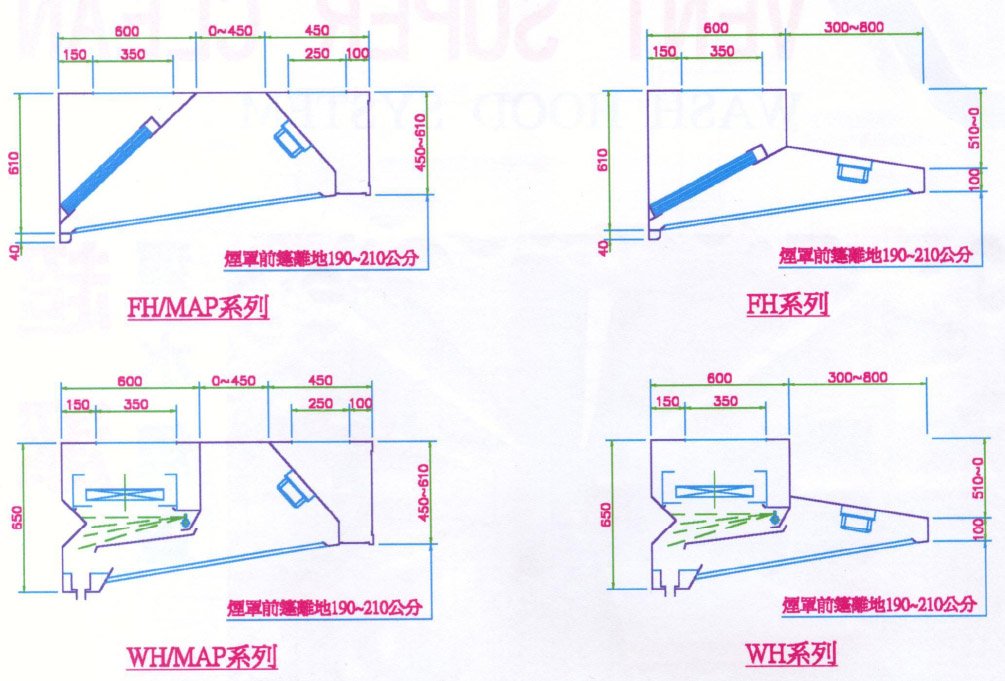 廚房煙罩 、運水煙罩 Hydro-Vent Hood System 