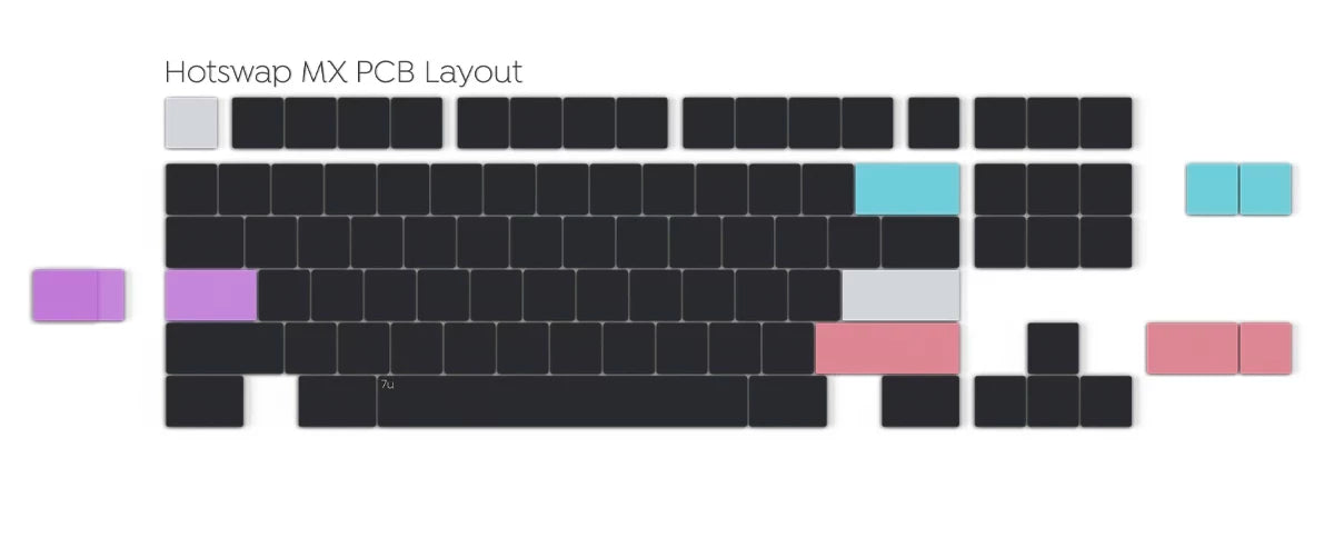 Calla-Hotswap-Layout