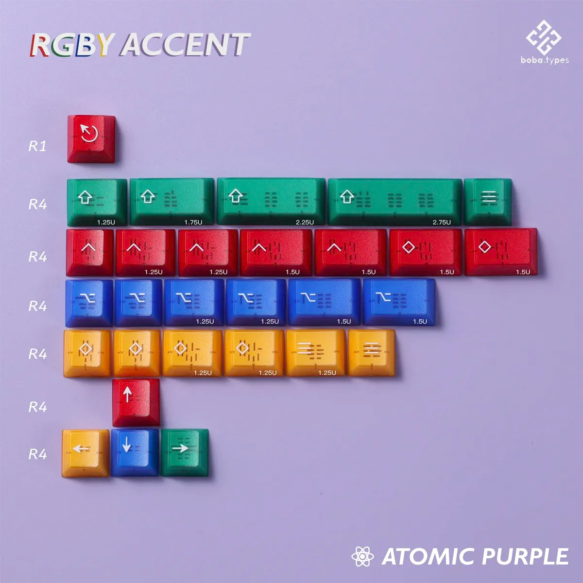 PBTfansAtomicPurpleKeycaps4