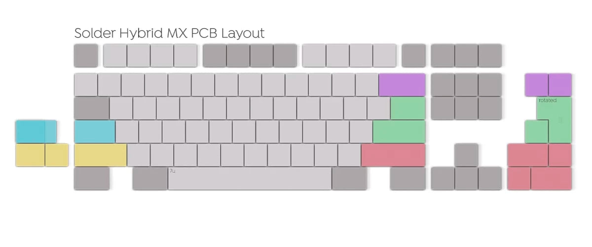 Calla-Solder-Layout