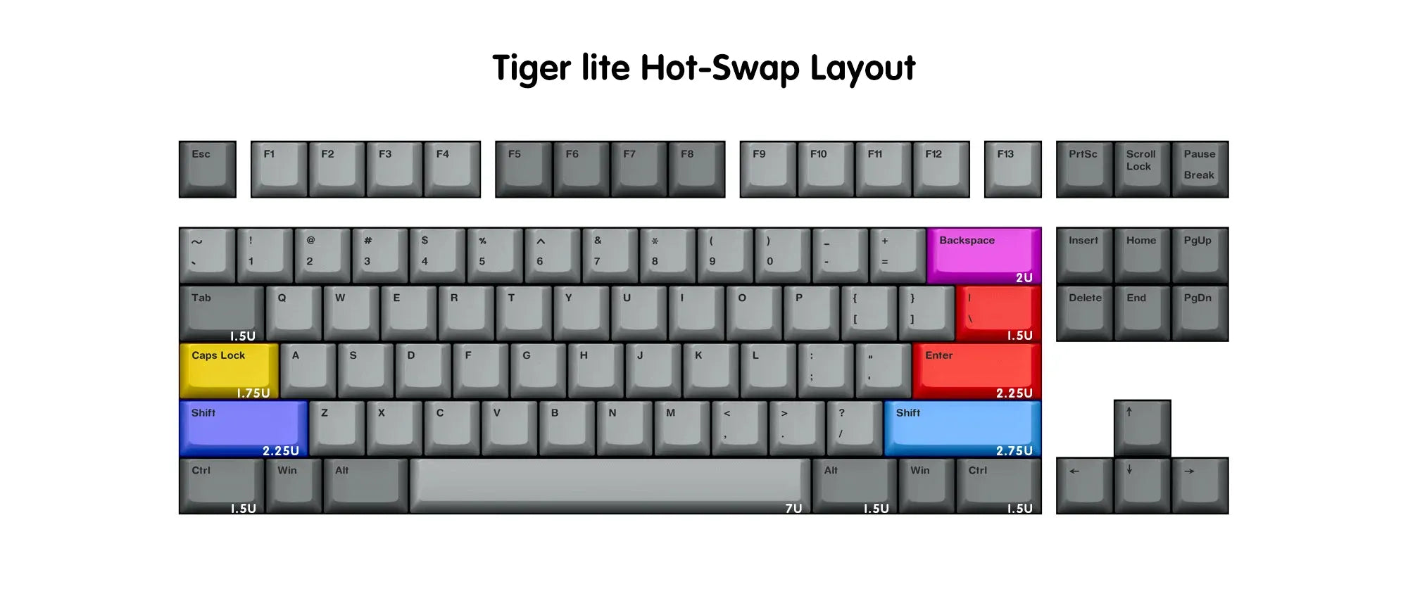 TigerLiteLayout