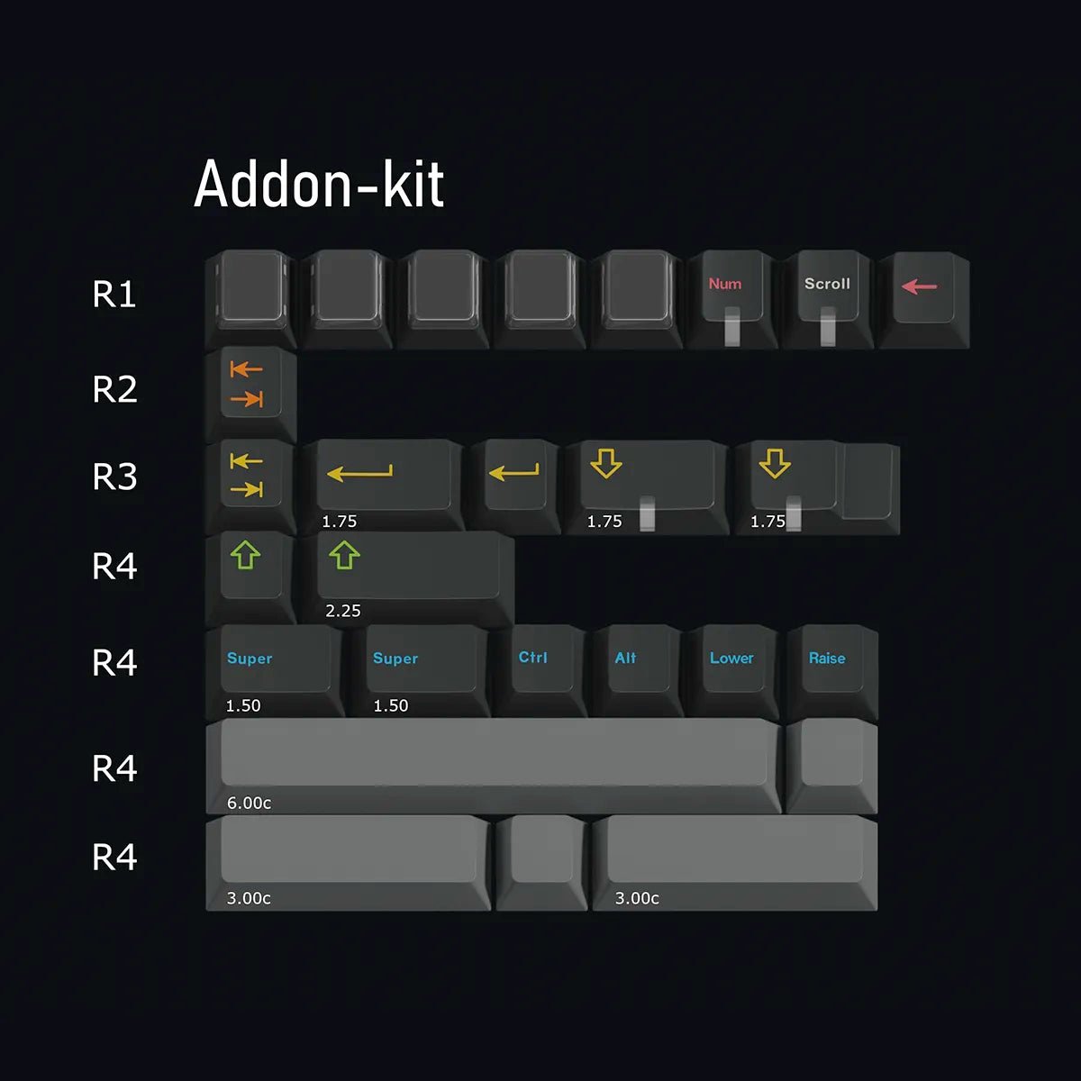 gb keykobo instant keycap set 268489