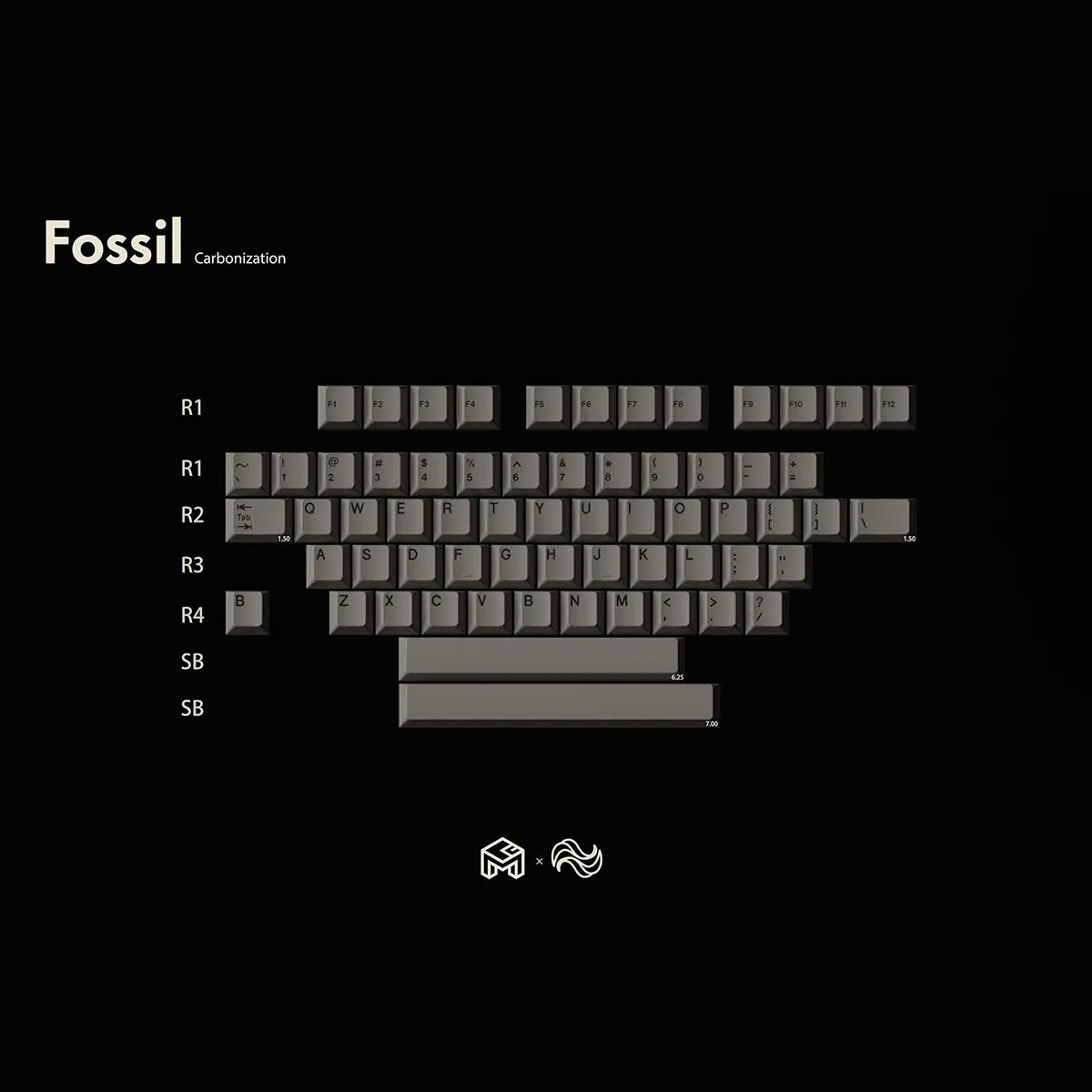 gom fossil keycap set 169369