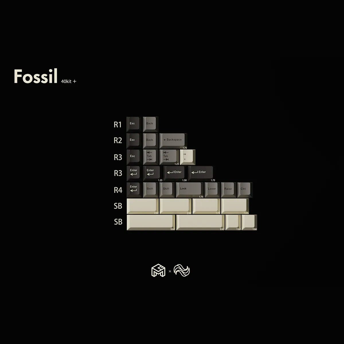 gom fossil keycap set 745147