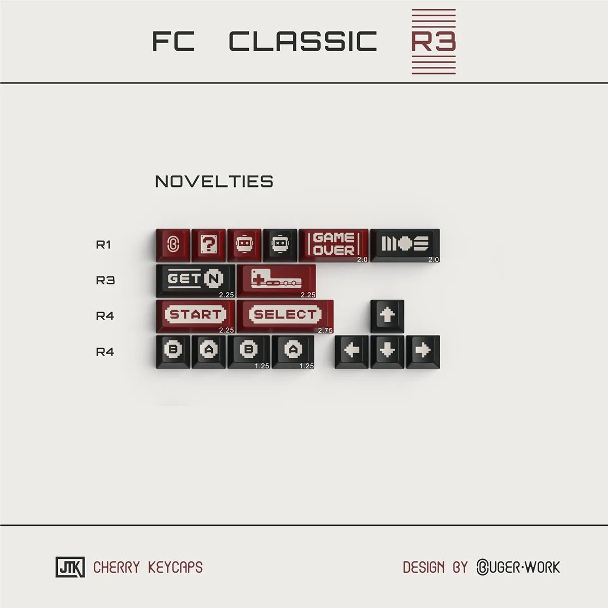 jtk classic fc r3 keycap set 684180
