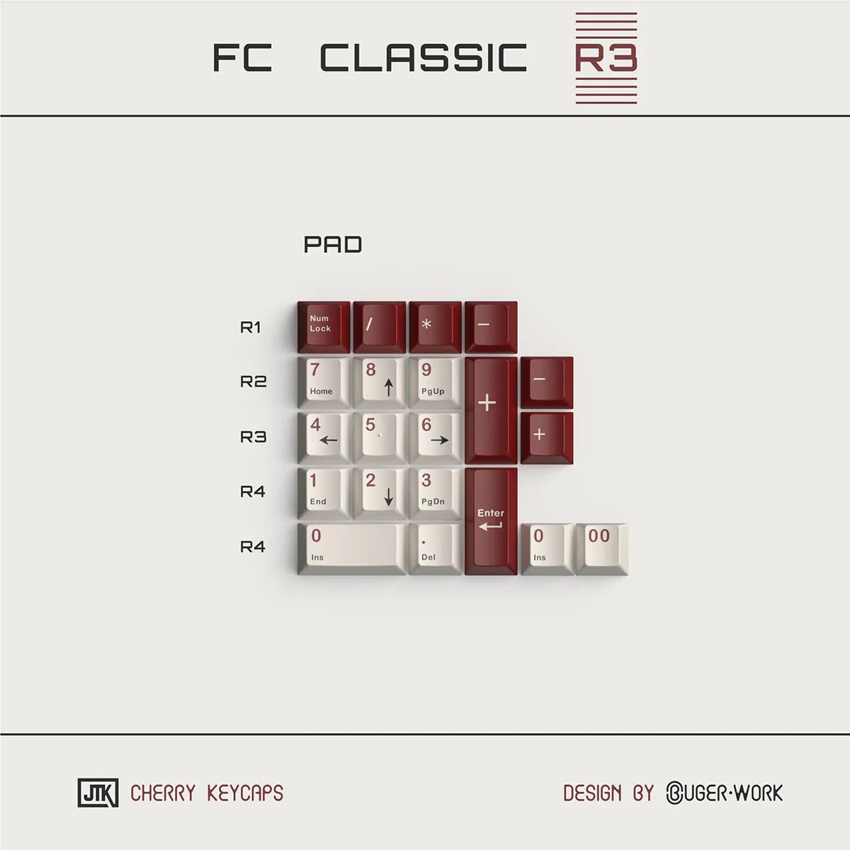jtk classic fc r3 keycap set 707691