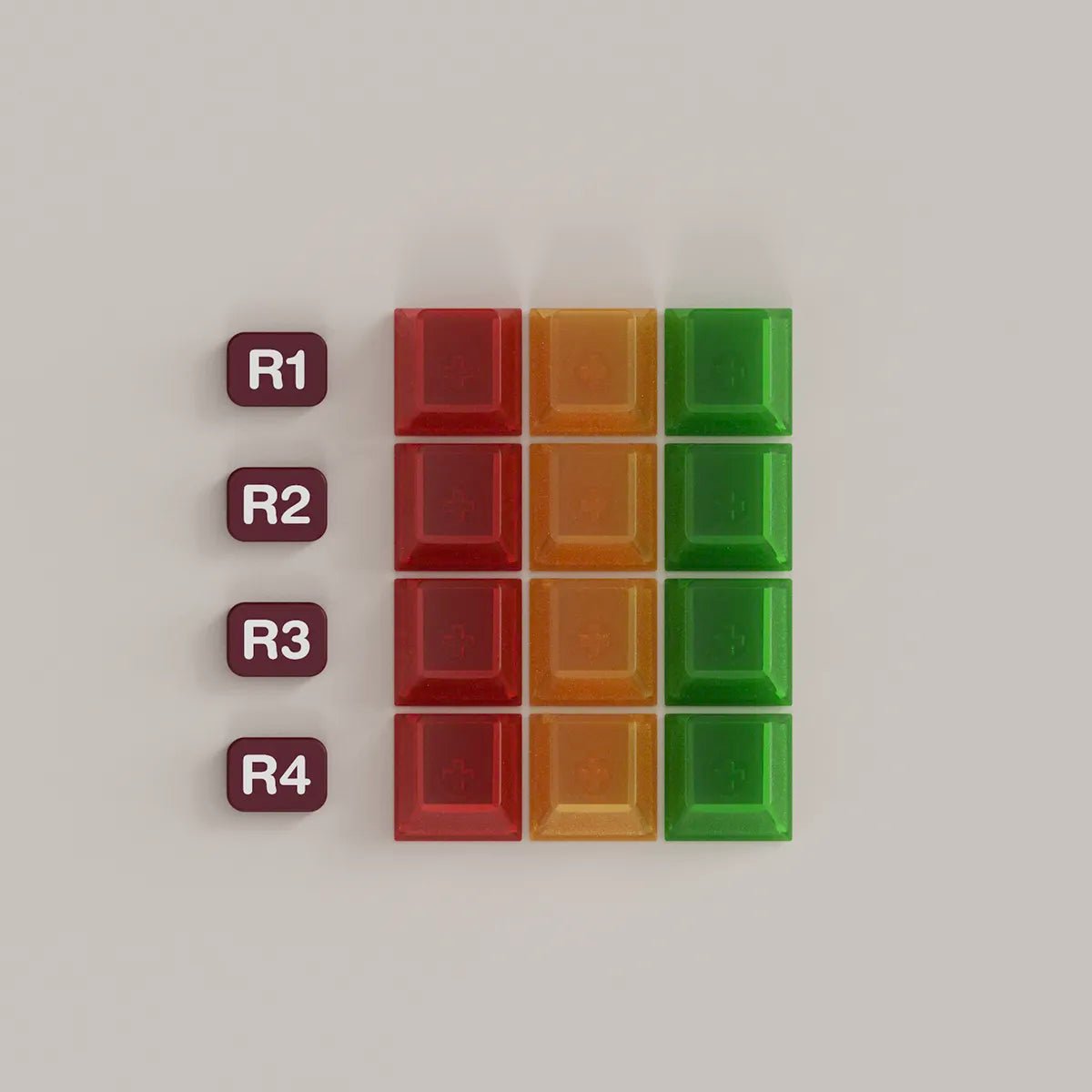 jtk ride keycap set 369674