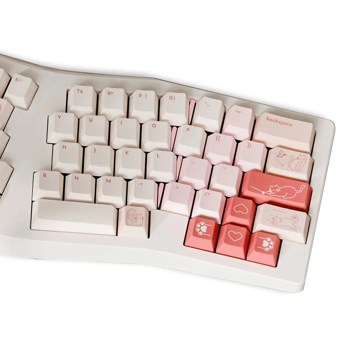 Keyboard Science Luna Keycap Set - Image 4