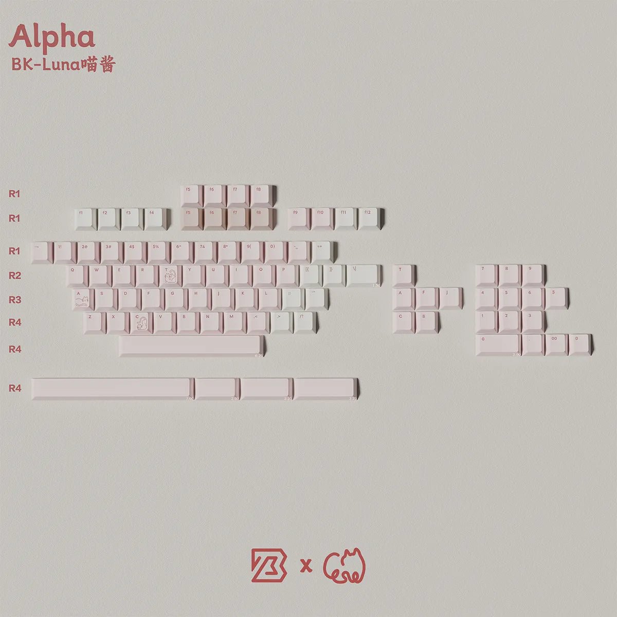 Keyboard Science Luna Keycap Set - Image 8