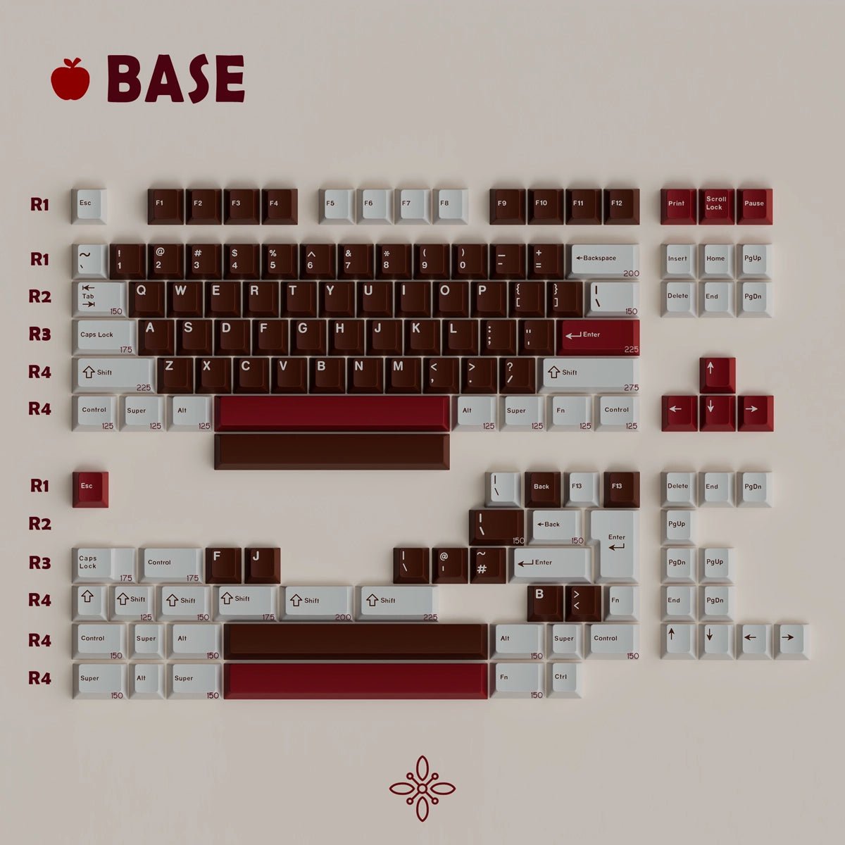 mw pancoon keycap set 254342