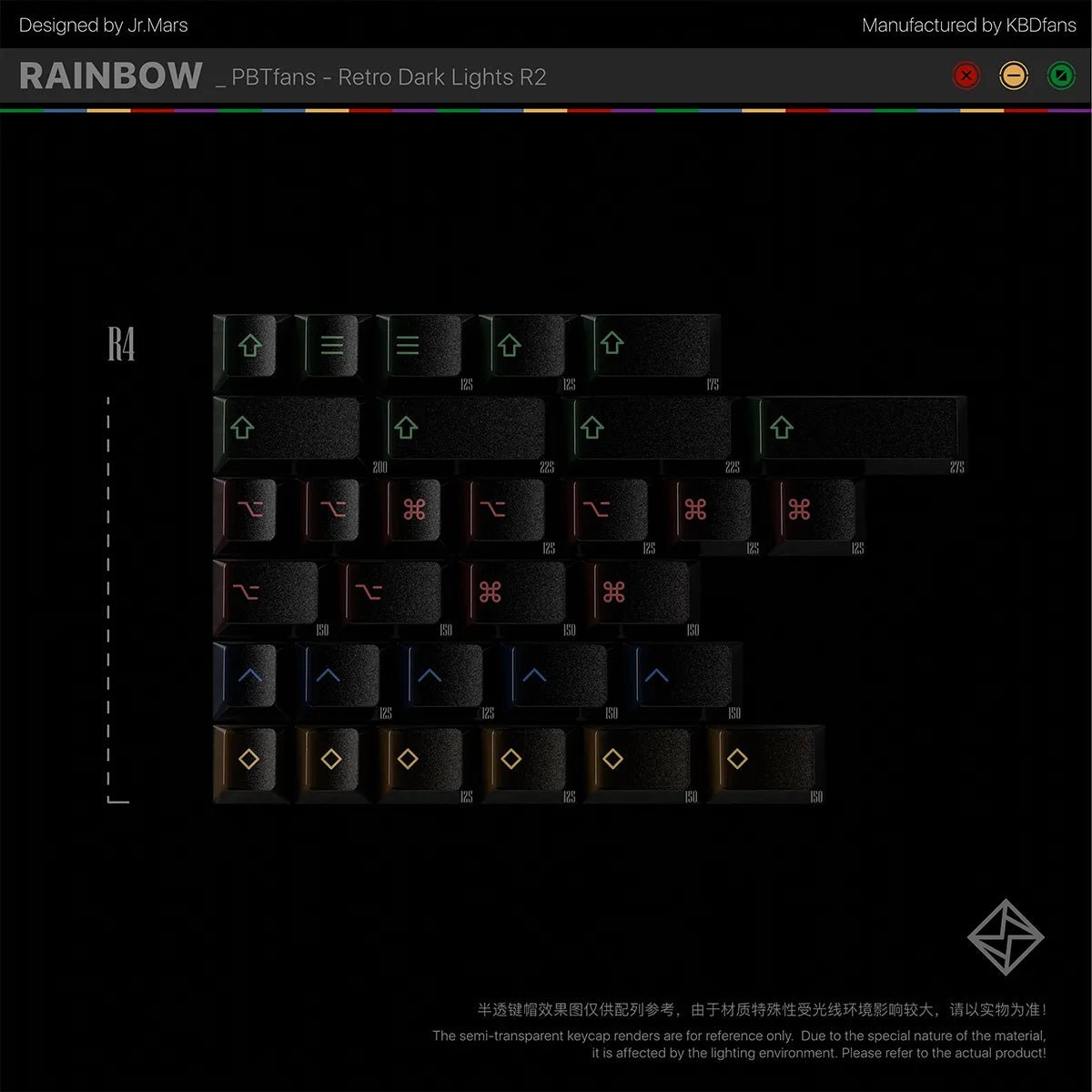 PBTfans Retro Dark Lights R2 Keycaps - Image 9
