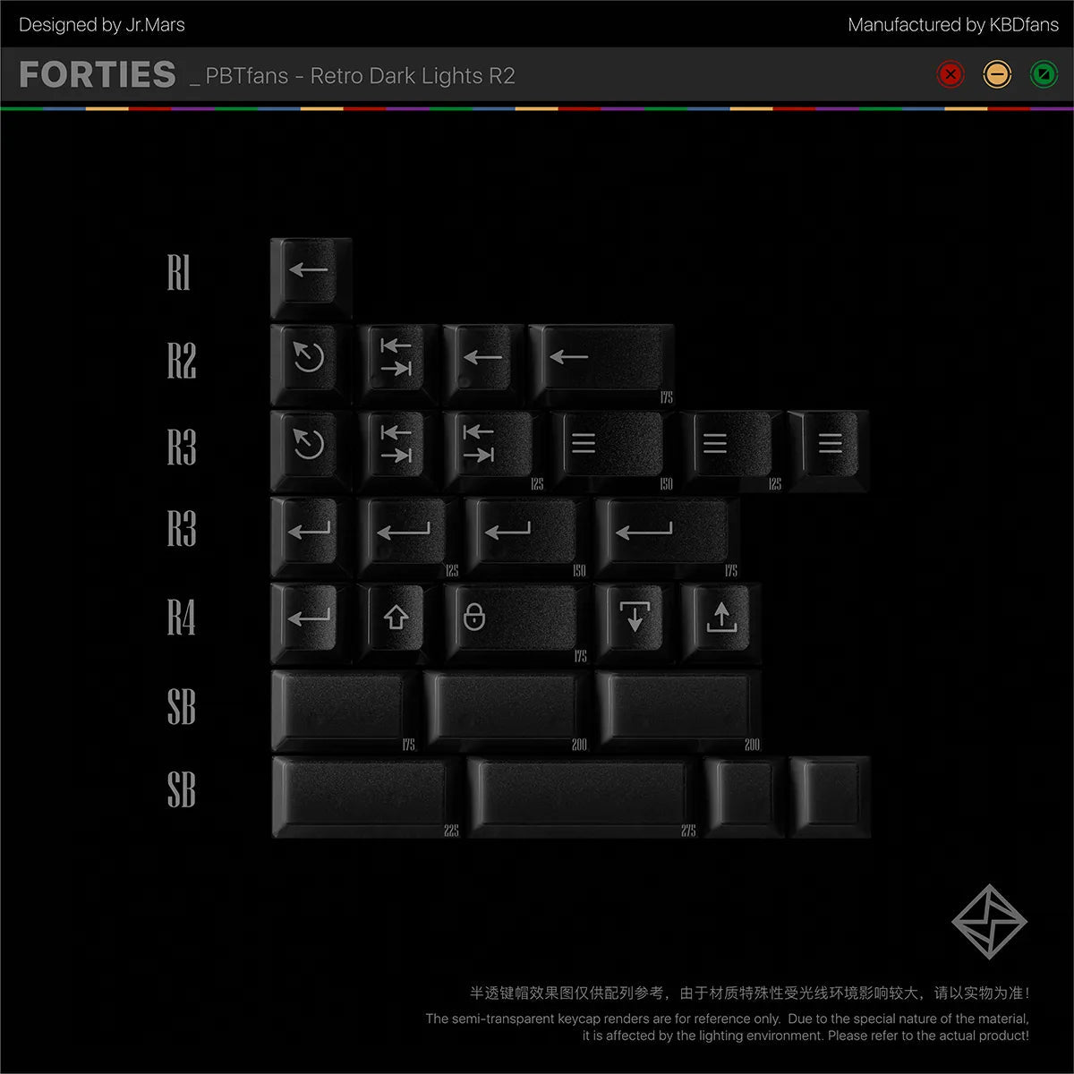 PBTfans Retro Dark Lights R2 Keycaps - Image 7
