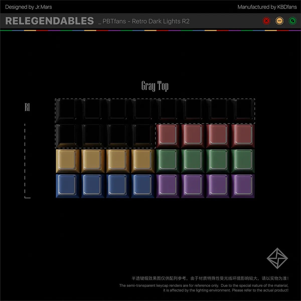 PBTfans Retro Dark Lights R2 Keycaps - Image 10
