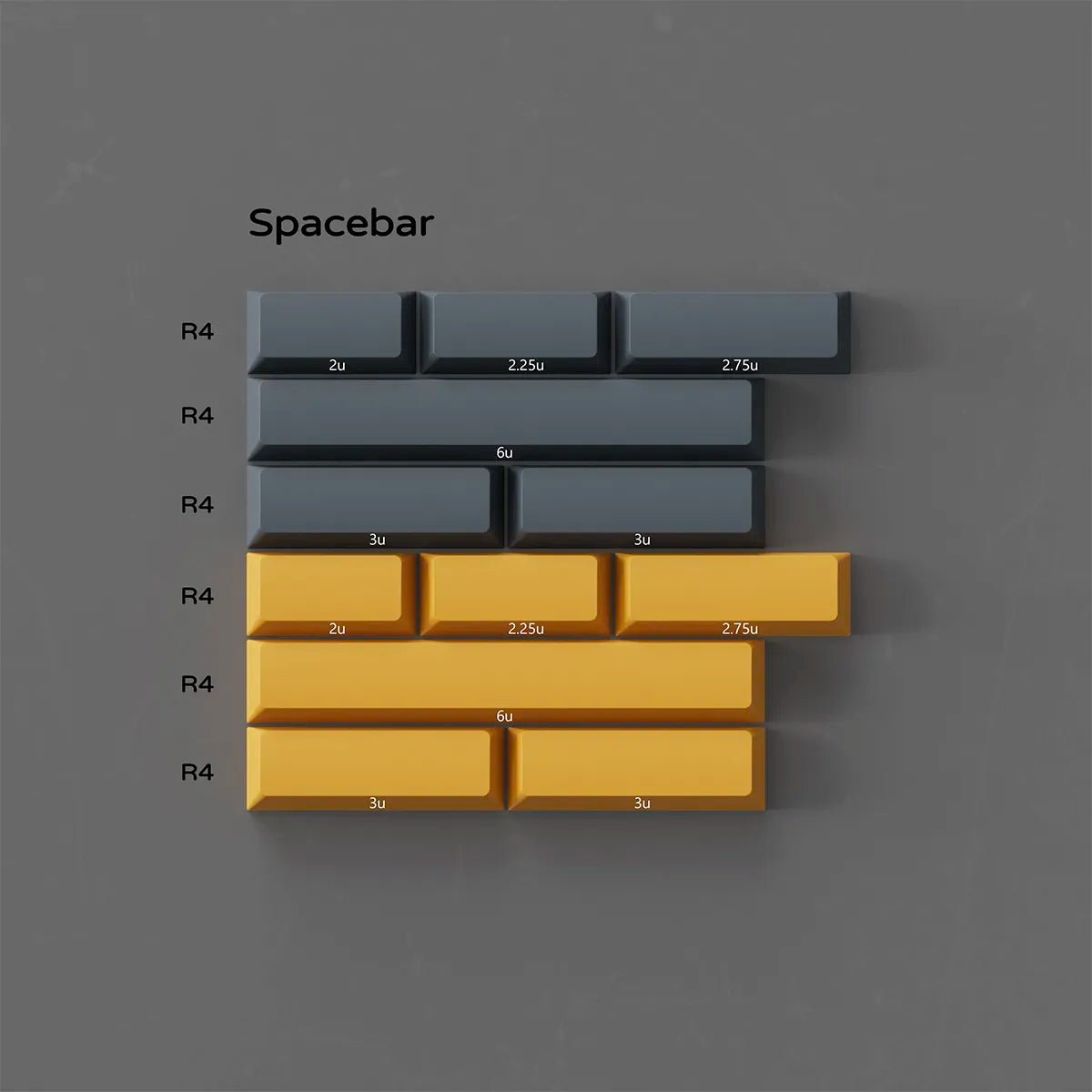 pbtfans twist r2 keycap set 164430