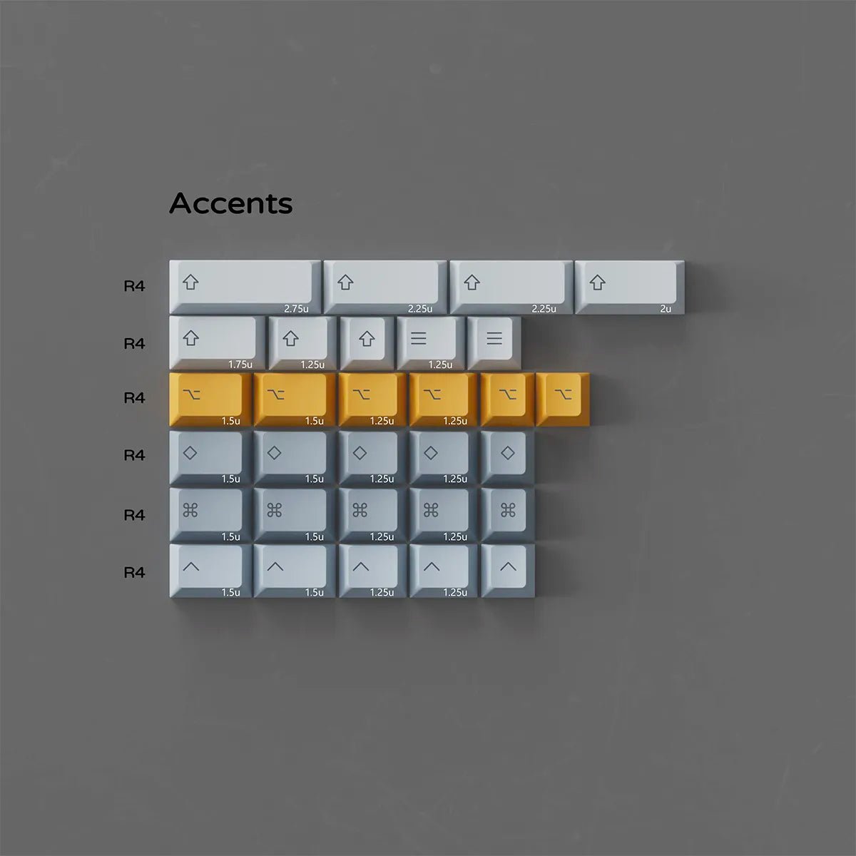 pbtfans twist r2 keycap set 414138