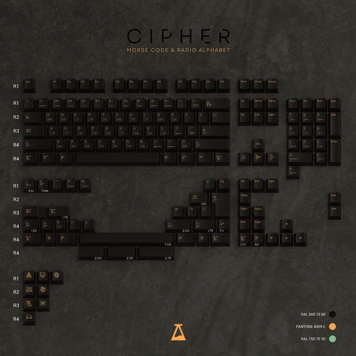 SL Cipher Keycaps - Image 8