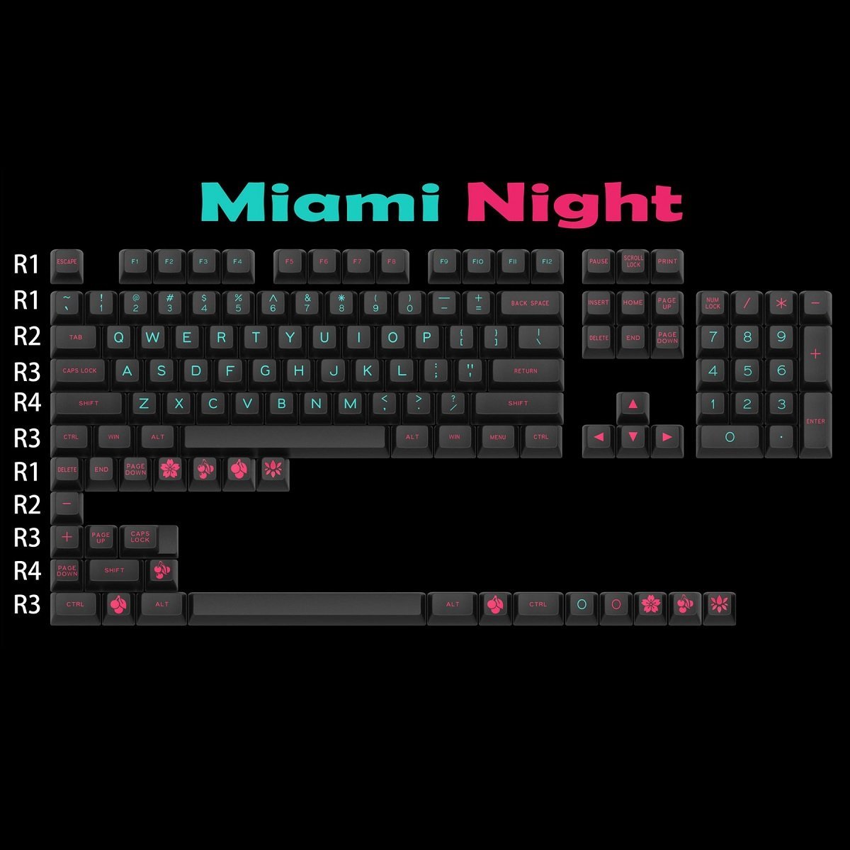 sa miami nights pbt keycaps