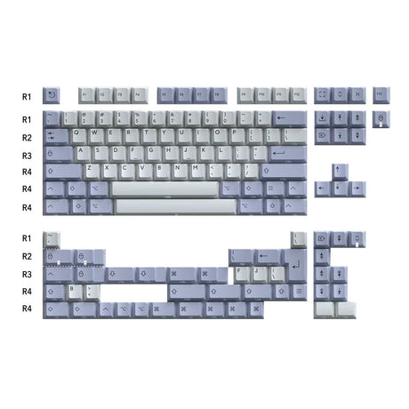 PBTfans Retro Dark Lights Keycap Set Doubleshot PBT – Divinikey