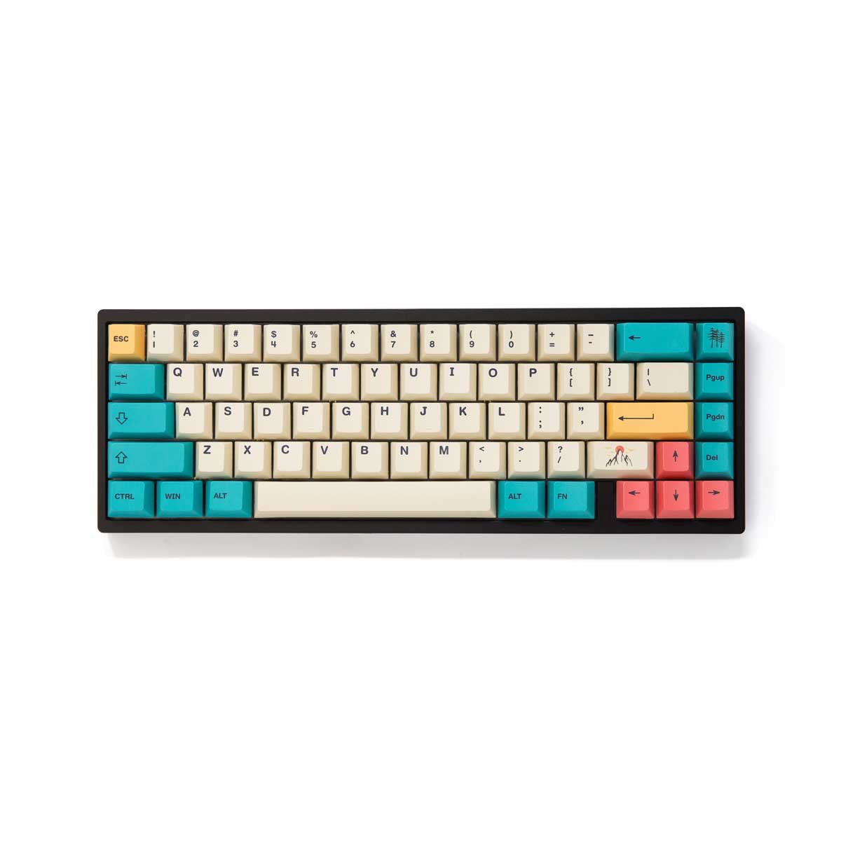 best retro keycaps